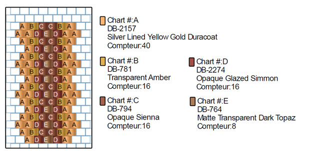 Schema Bracciale rigido fai da te circolare in tessitura di peyote con perle di vetro Miyuki Delicas